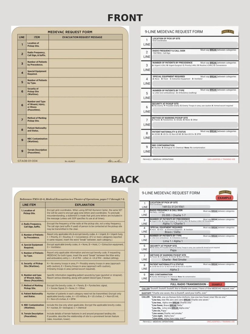 Front and back of a standard-issue MEDEVAC GTA card beside the Ranger Ready 9-Line card