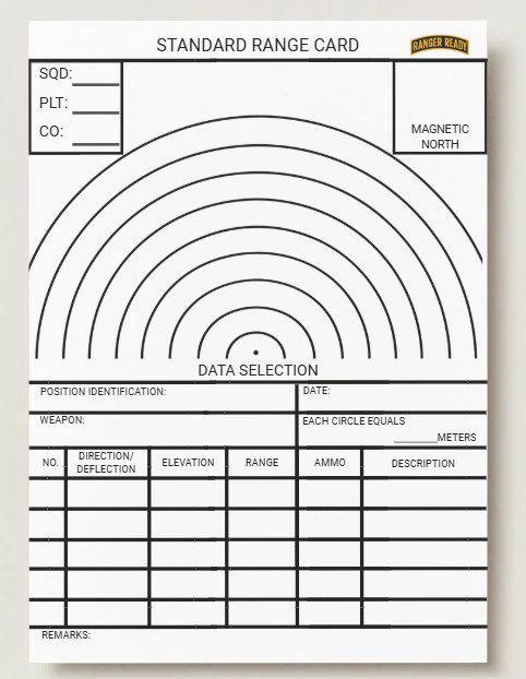 Standard Range Card, blank template with range-ring sector sketch and data table
