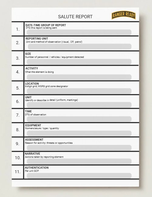 SALUTE Report card, blank template with 11 numbered lines