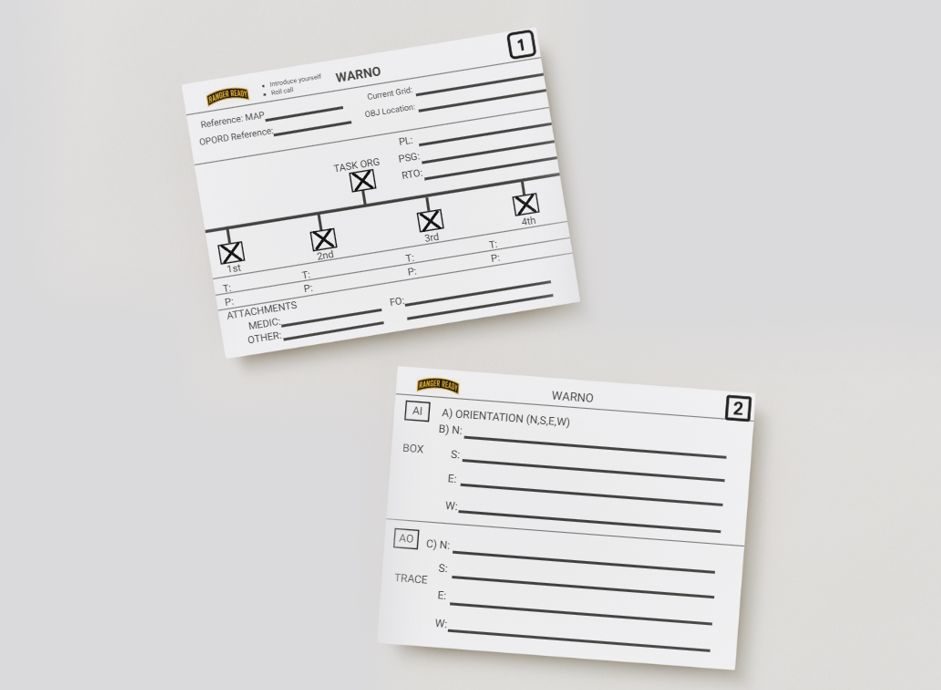 WARNO Deck cards: card 1 with task organization tree, card 2 with AO orientation box and trace
